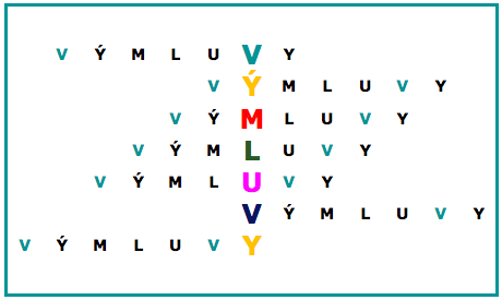 vymluvy